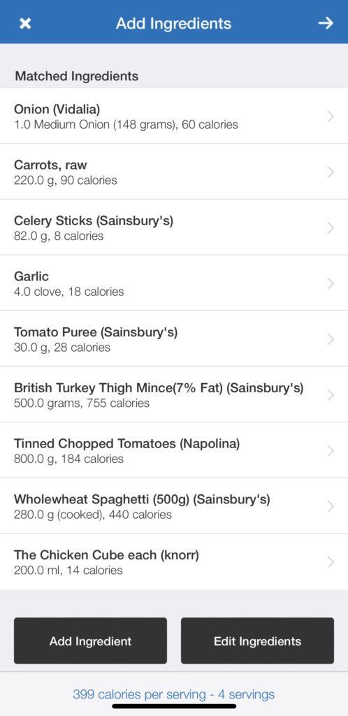 Turkey Bolognese Calories